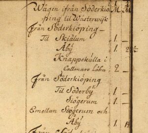 Vägkarta över Östergötland