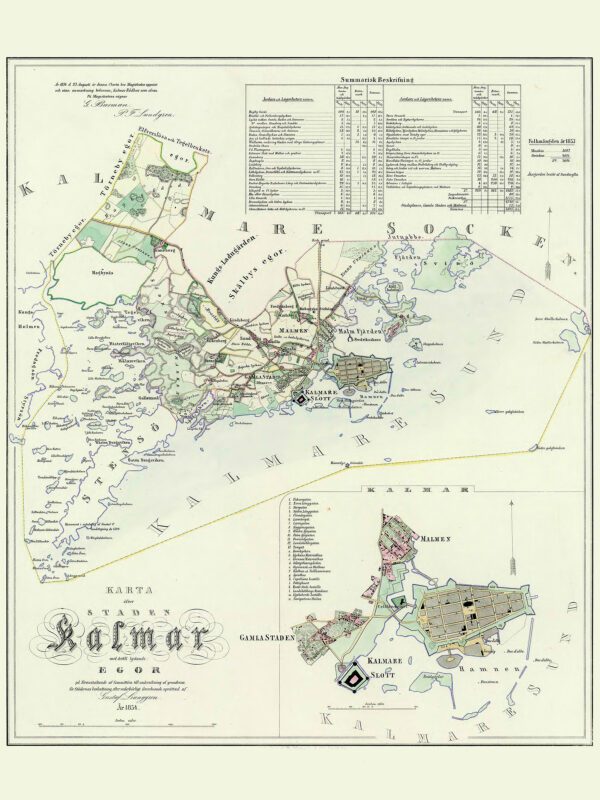 Historisk karta över Kalmar 1854