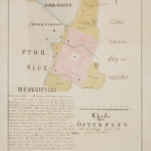 Historisk karta över Östersund 1787