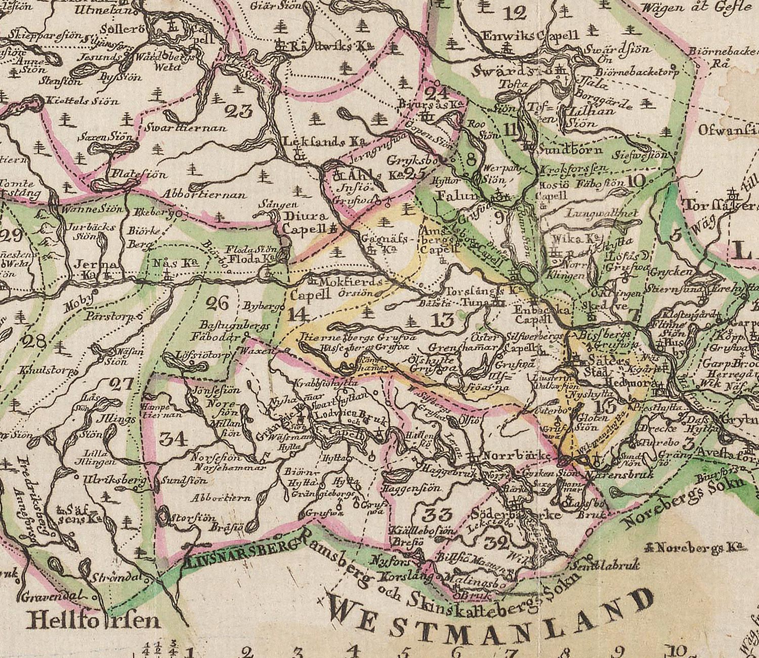Dalarna 1762 - Släktled