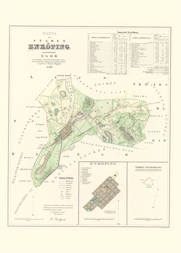 Historisk karta över Enköping 1853