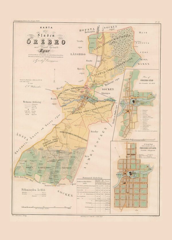 Historisk karta över Örebro 1857