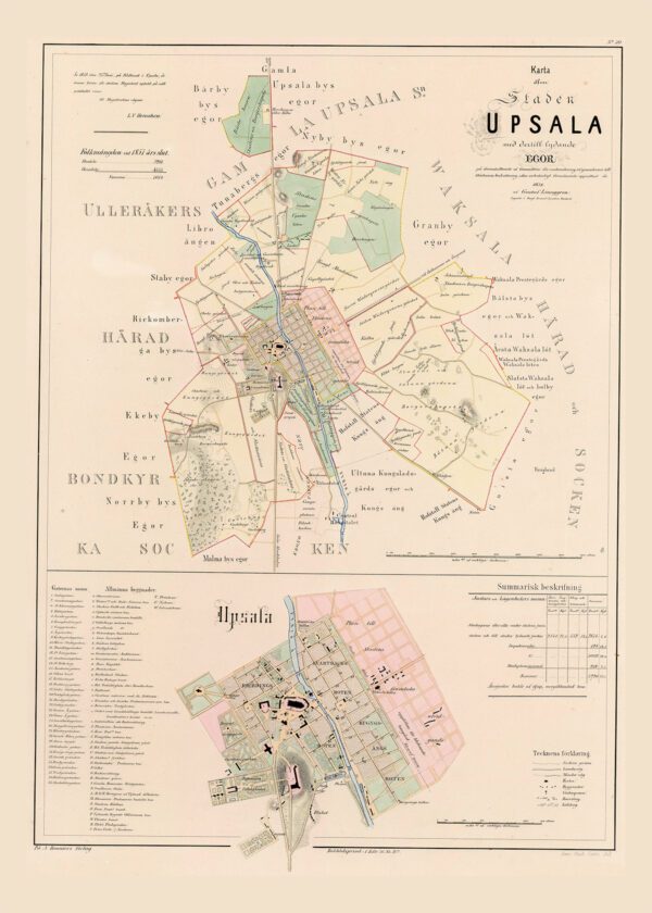 Historisk karta över Uppsala 1858