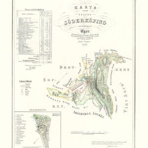 Historisk karta över Söderköping 1854