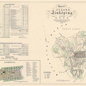 Historisk karta över Linköping 1853