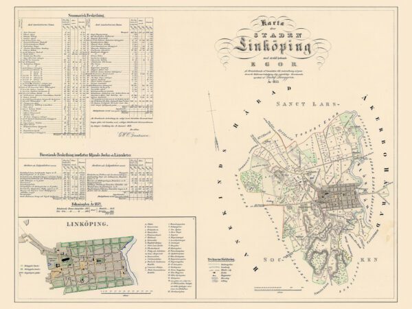 Historisk karta över Linköping 1853