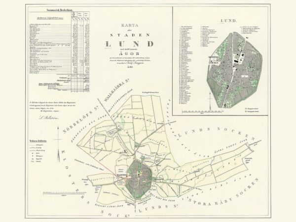 Historisk karta över Lund 1853