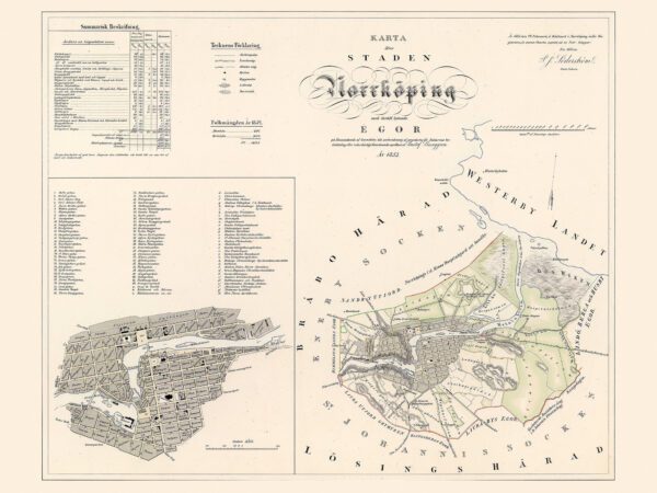 Historisk karta över Norrköping 1853