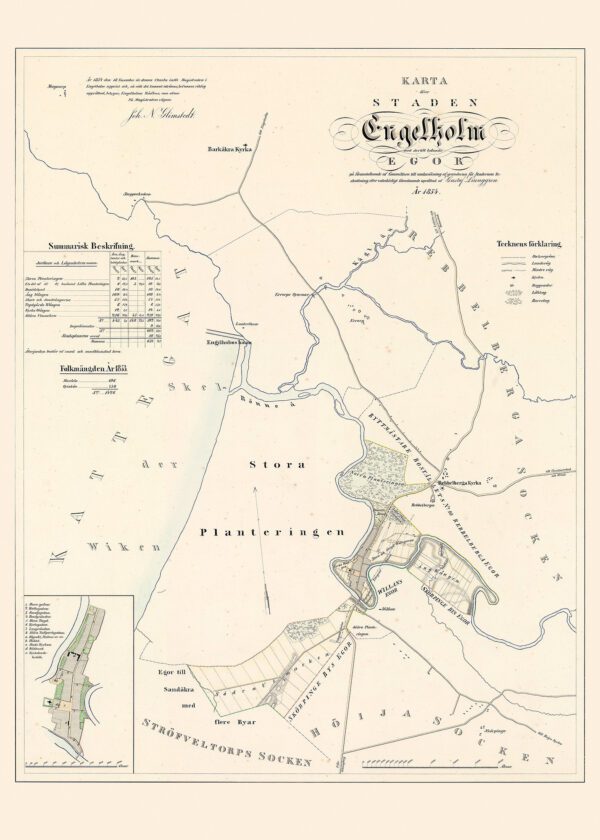 Historisk karta över Ängelholm 1854