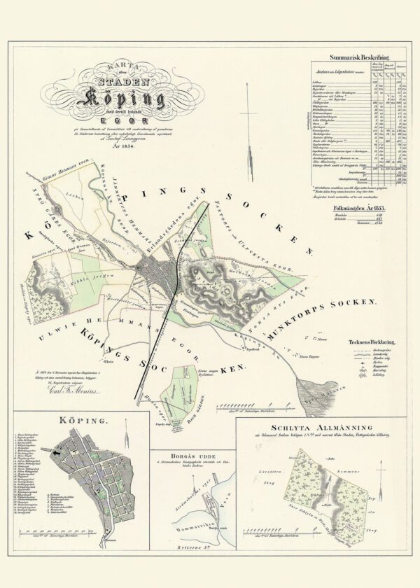 Historisk karta över Köping 1854