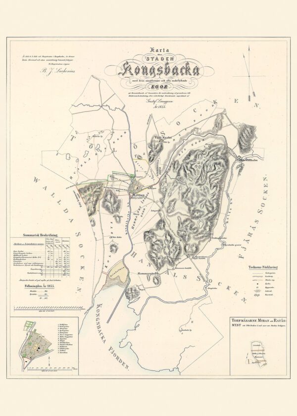 Historisk karta över Kungsbacka 1855