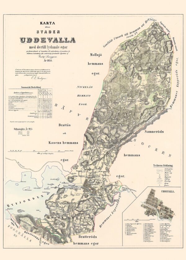 Historisk karta över Uddevalla 1855