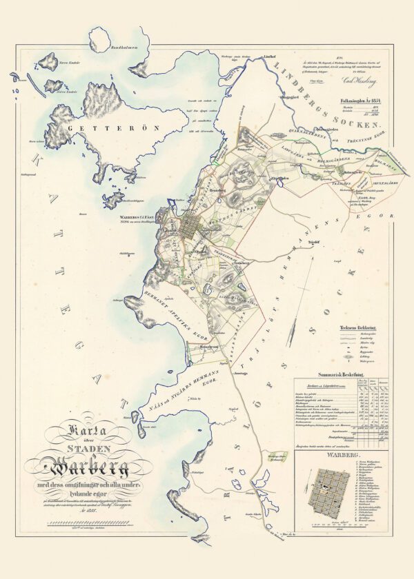 Historisk karta över Varberg 1855