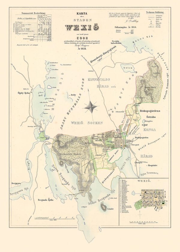 Historisk karta över Växjö 1855