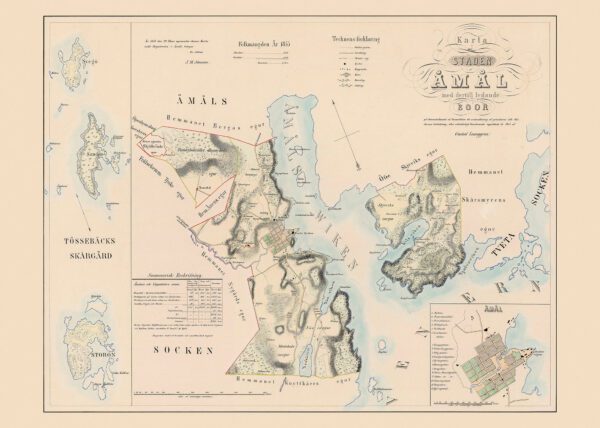 Historisk karta över Åmål 1857