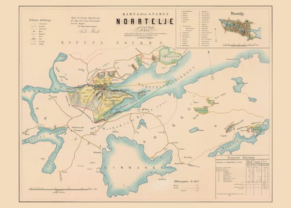 Historisk karta överNorrtälje 1857