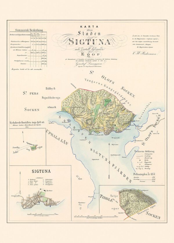 Historisk karta över Sigtuna 1857